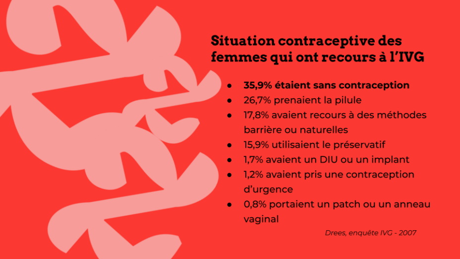 chiffres-drees-contraception-IVG-2007 chiffres-drees-contraception-IVG-2007