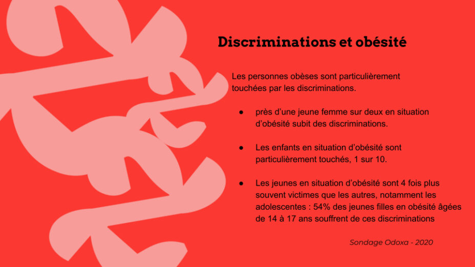 discriminations-et-obesite-odoxa-2020 discriminations-et-obesite-odoxa-2020
