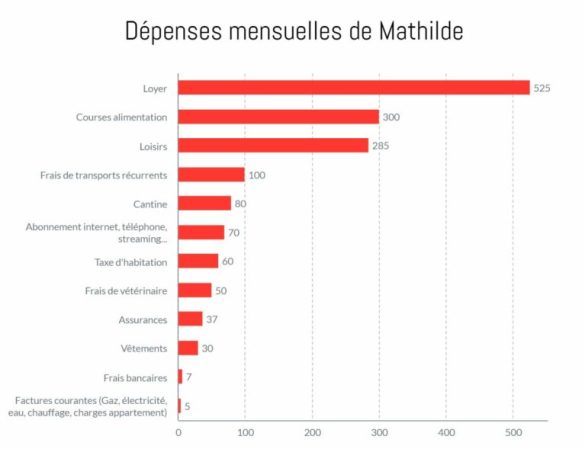 reglement_de_compte_mathilde