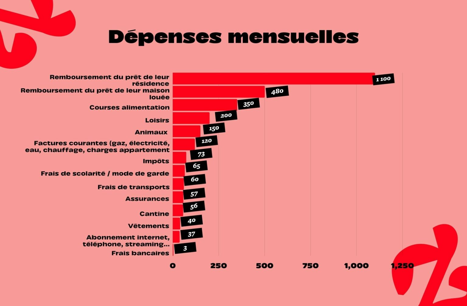 lucile_reglement_de_comptes lucile_reglement_de_comptes