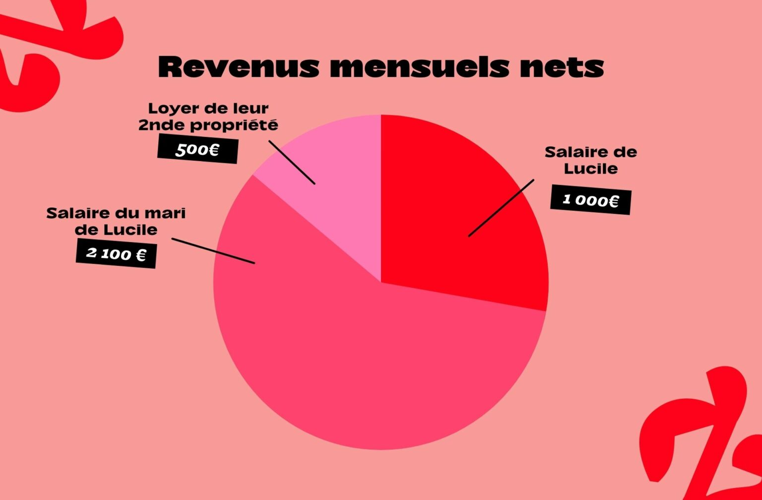 reglement_de_comptes_lucile reglement_de_comptes_lucile