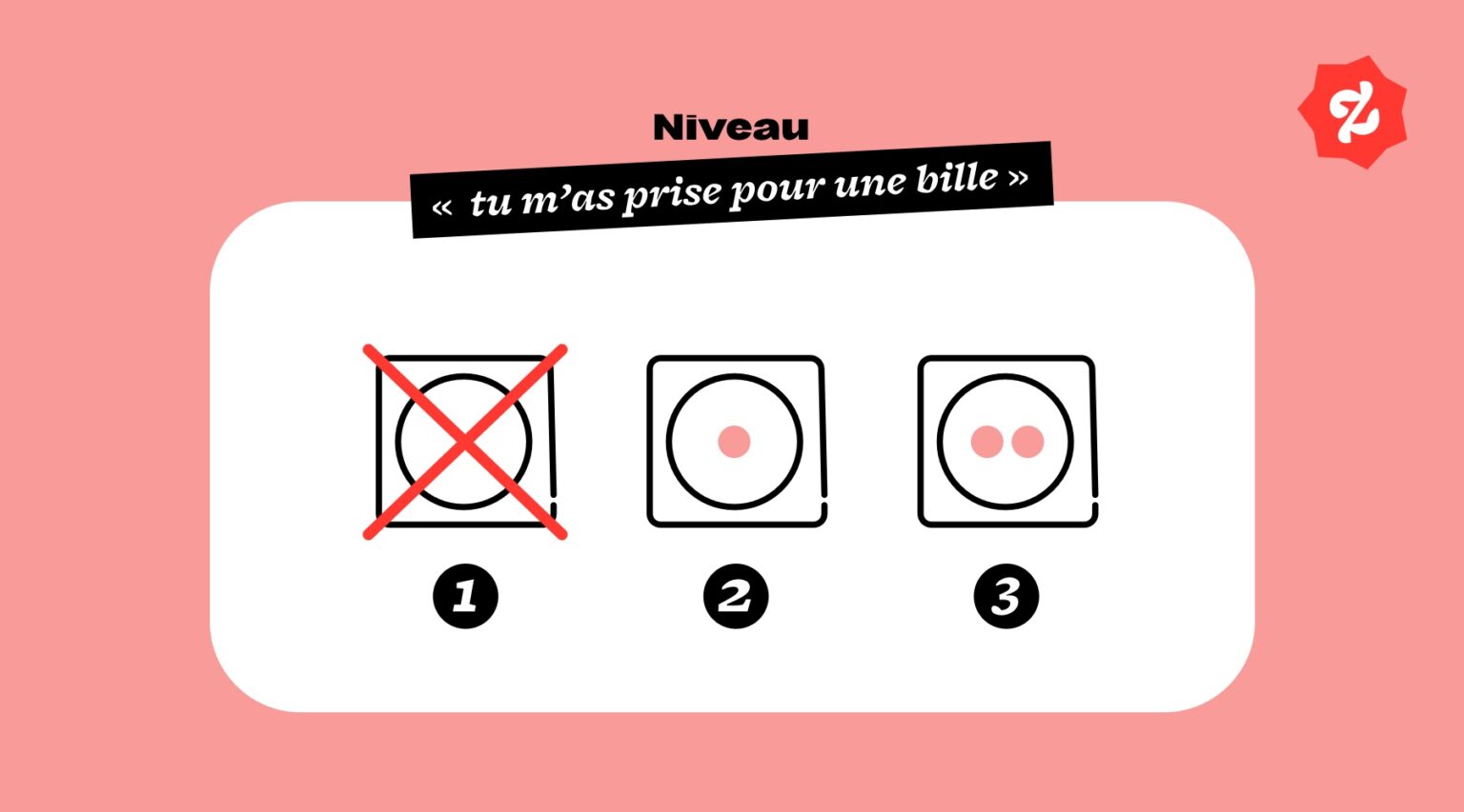 Les symboles d'entretien : le séchage Les symboles d'entretien : le séchage