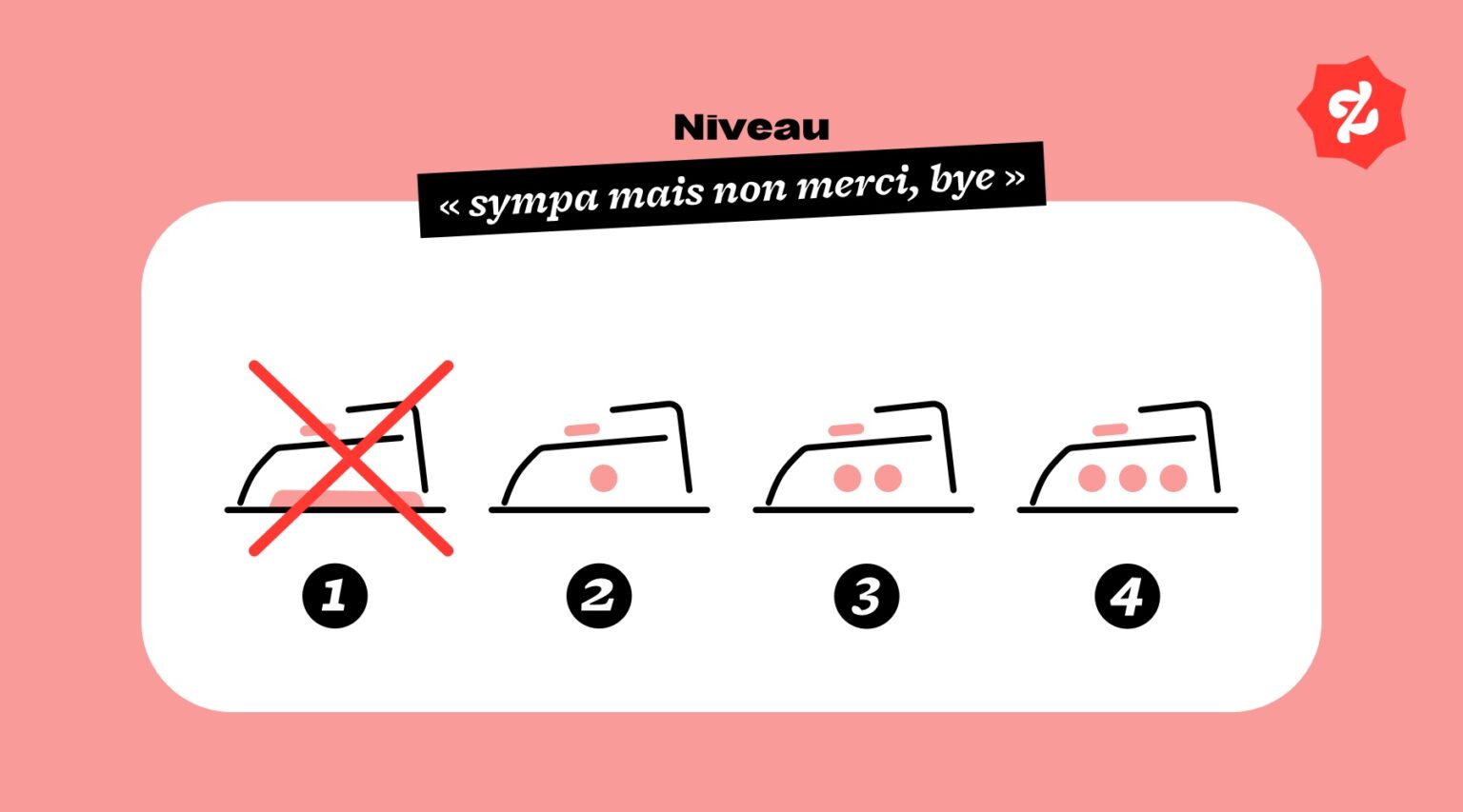 Les symboles d'entretien des vêtements : le repassage Les symboles d'entretien des vêtements : le repassage
