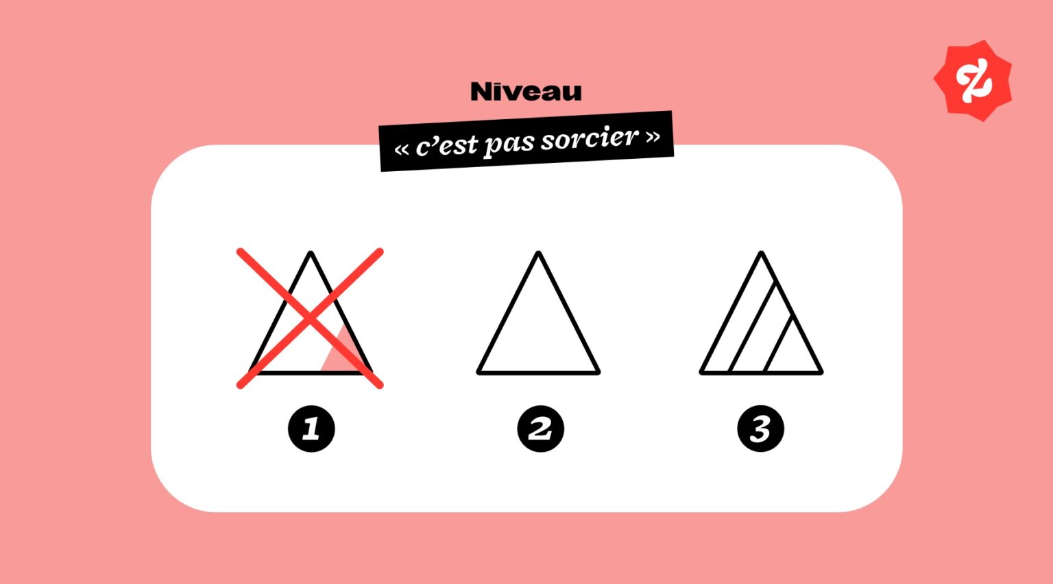 Les symboles d'entretien : le blanchiment Les symboles d'entretien : le blanchiment