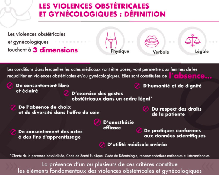 Définition des violences obstétricales et gynécologiques, capture d’écran du site de l’IRASF
