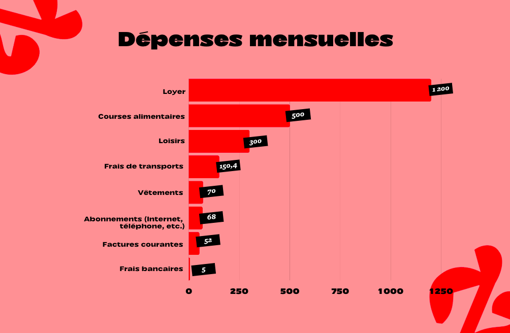 Capture-décran-2021-11-09-à-16.32.05