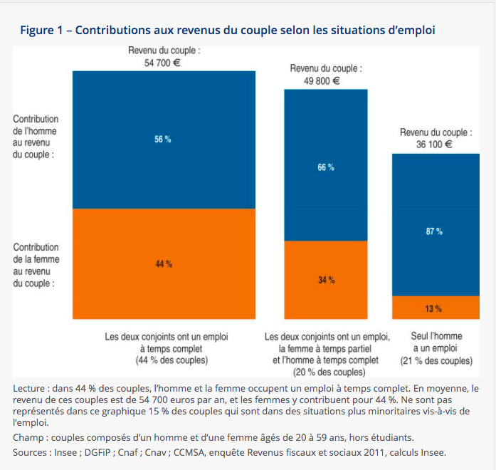 Capture-décran-2021-11-23-à-15.00.48