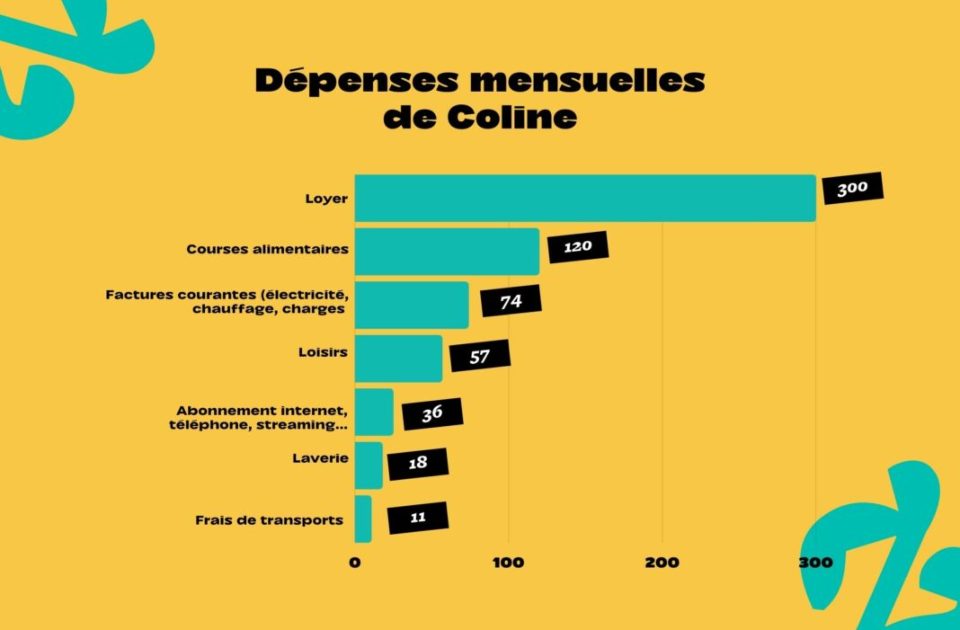 reglement-de-comptes-depenses