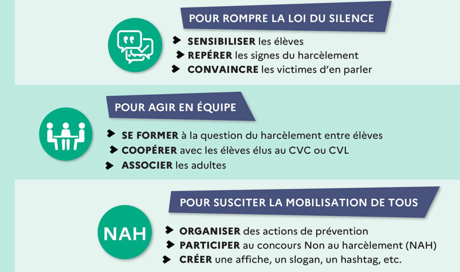 capture_gouv_harcelement capture_gouv_harcelement