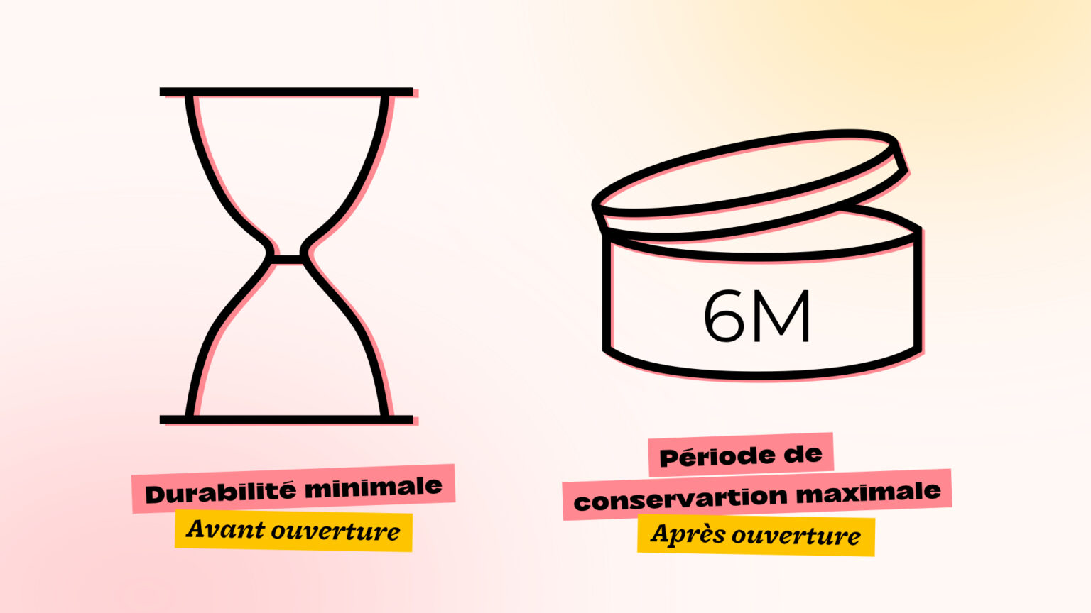 picto-cosmetiques-recyclage picto-cosmetiques-recyclage