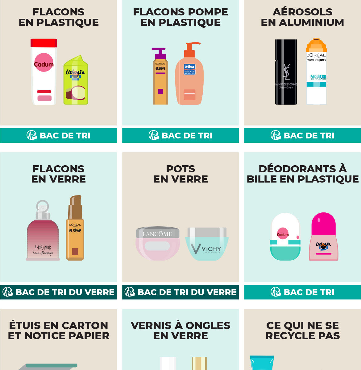 tri-cosmetiques-dechets tri-cosmetiques-dechets