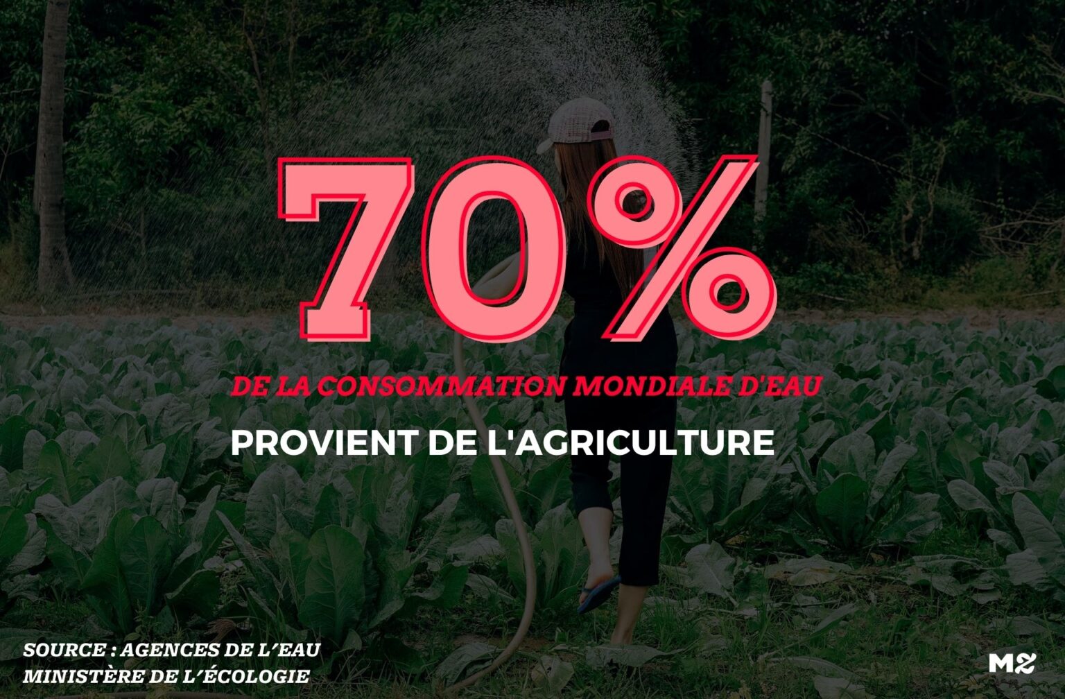 consommation-eau consommation-eau