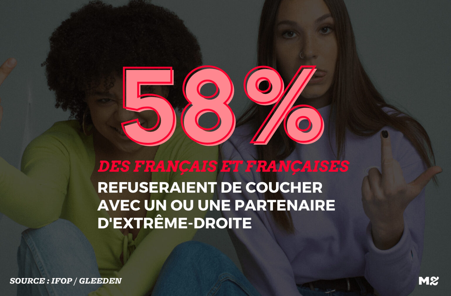 coucher_partenaire_extreme_droite coucher_partenaire_extreme_droite