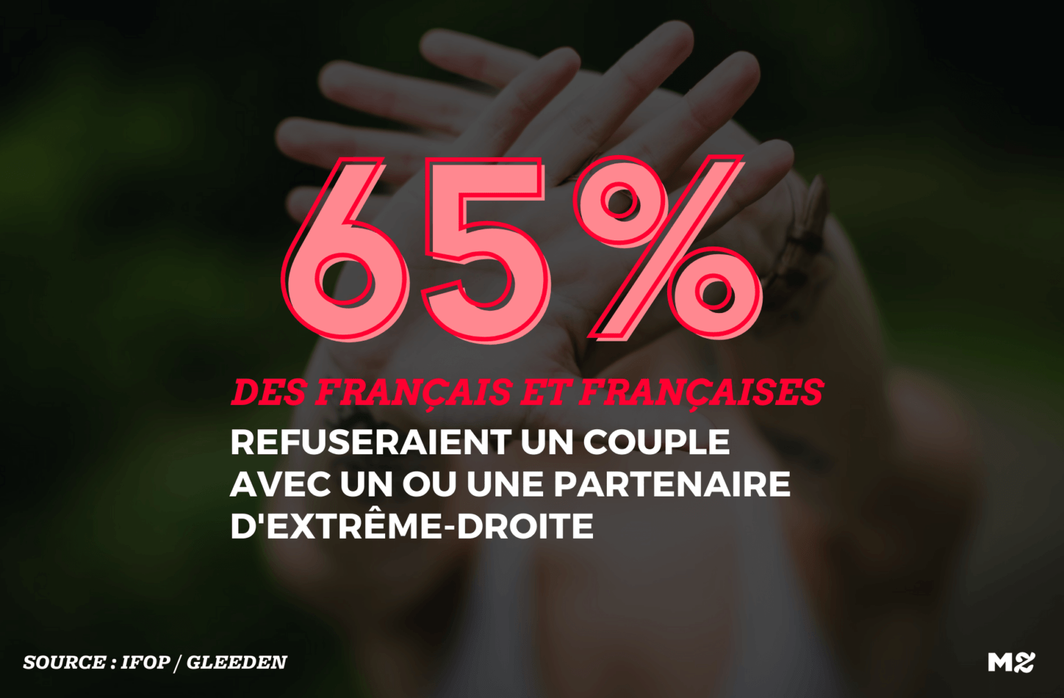 couple_partenaire_extrement_droite couple_partenaire_extrement_droite