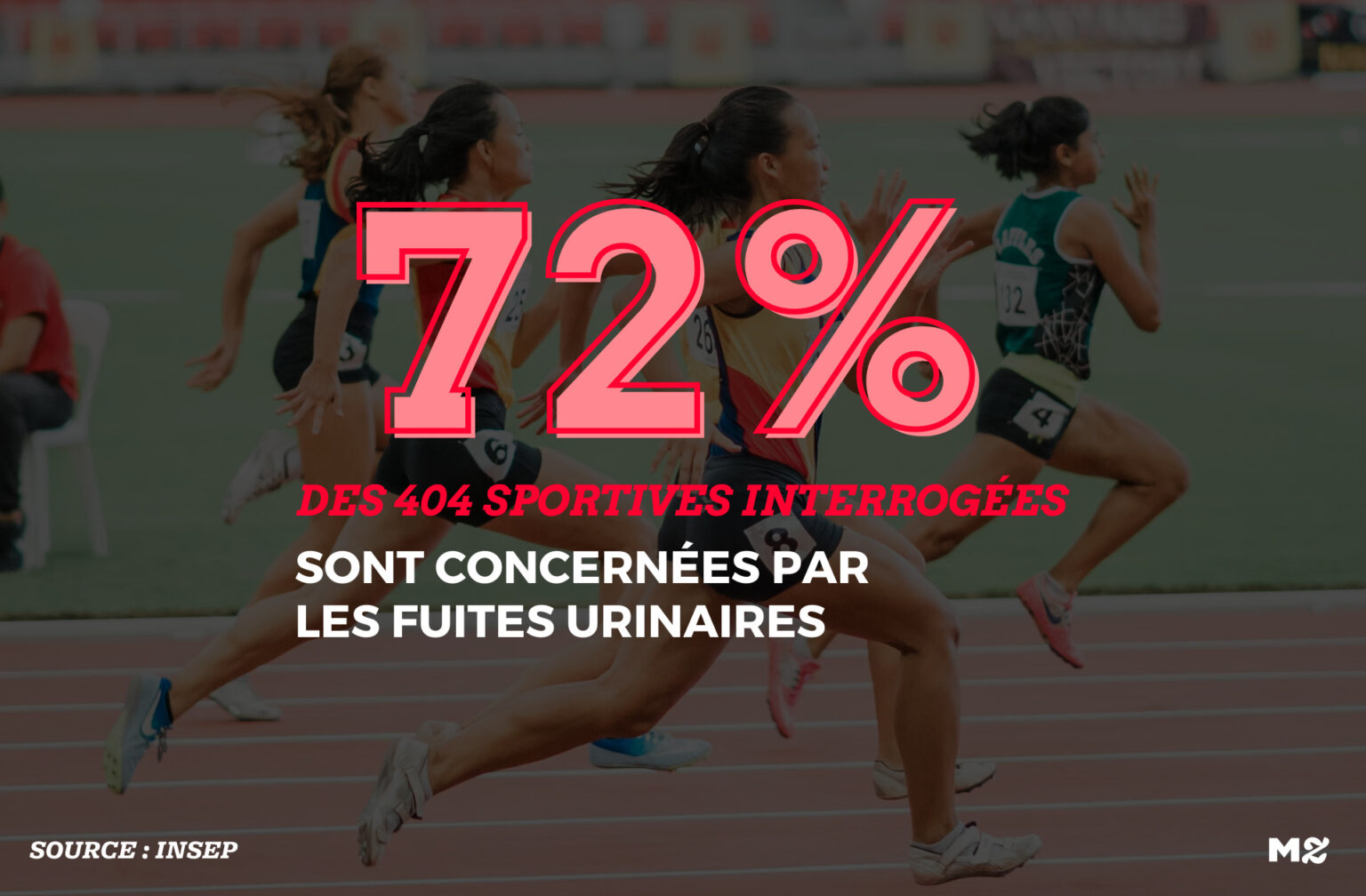 fuites-urinaires-sportives fuites-urinaires-sportives