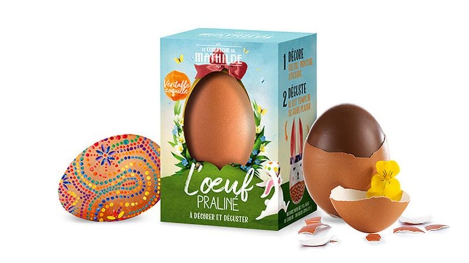 oeuf-a-decorer-paques oeuf-a-decorer-paques