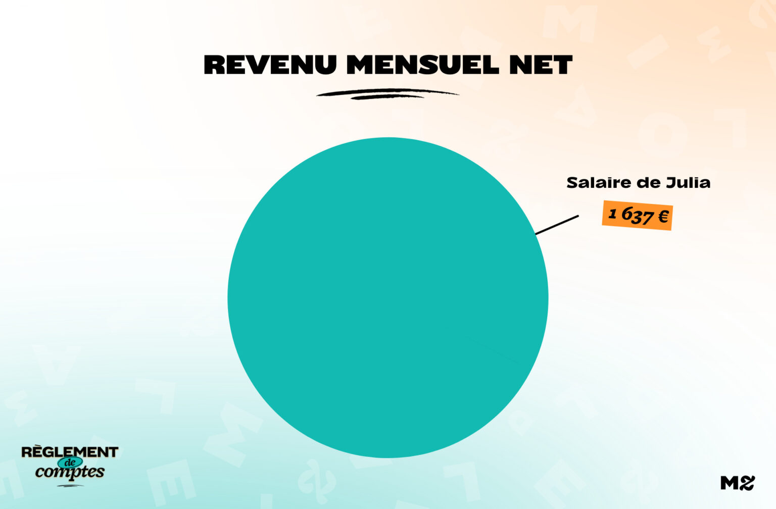 RDC_Julia_Revenu RDC_Julia_Revenu