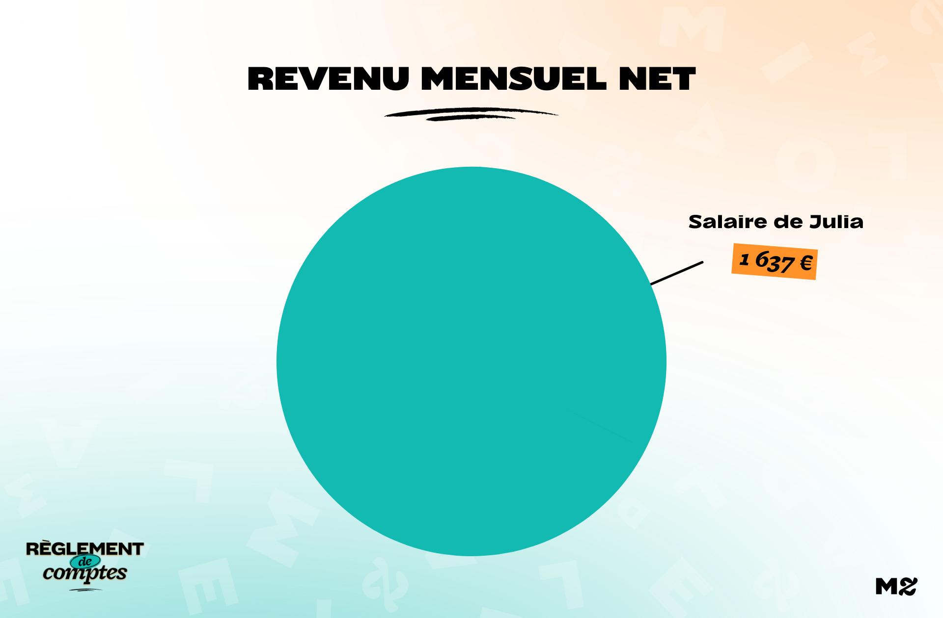 RDC_Julia_Revenu RDC_Julia_Revenu