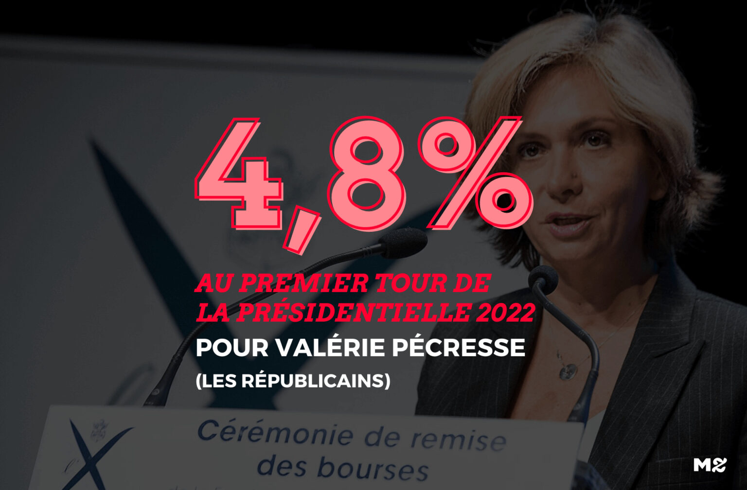 resultat_election_Valerie_Pecresse