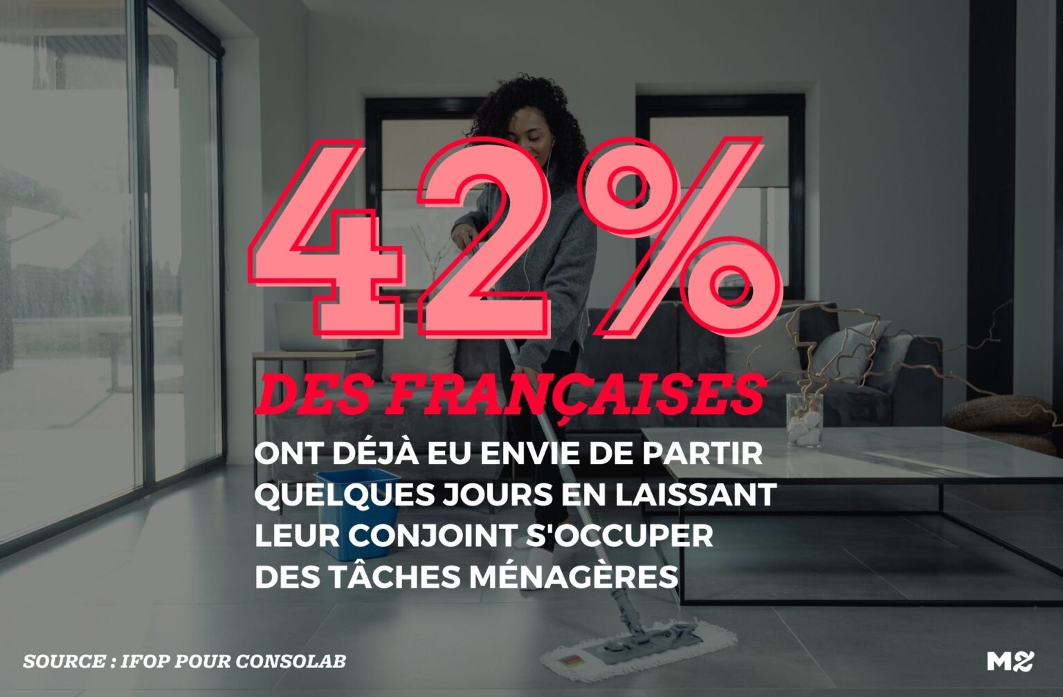 sondage ifop taches menageres 42 sondage ifop taches menageres 42