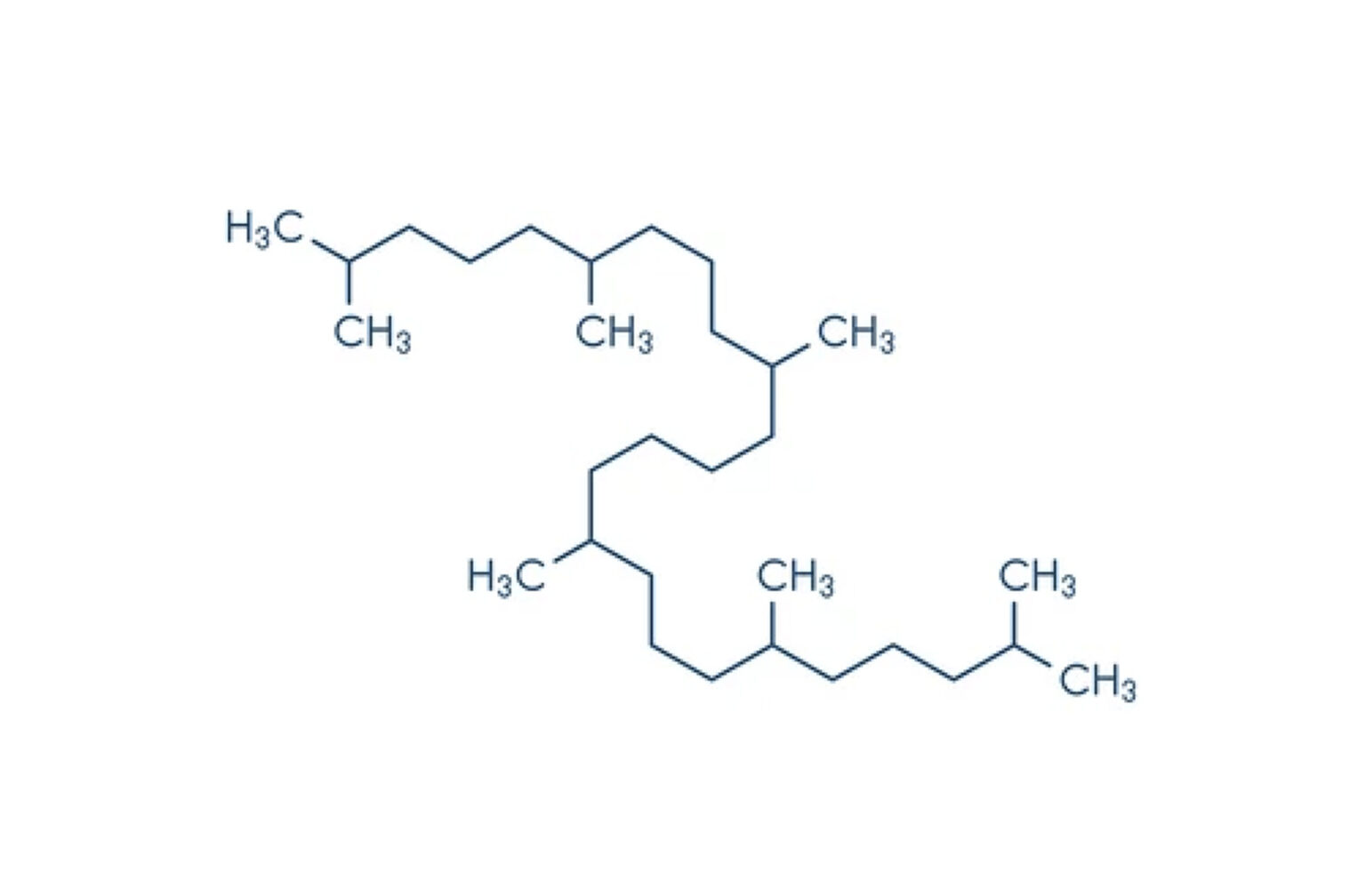 structure-moleculaire-squalane structure-moleculaire-squalane