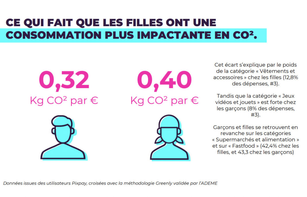 Capture d’écran 2022-05-19 à 17.54.16 Capture d’écran 2022-05-19 à 17.54.16