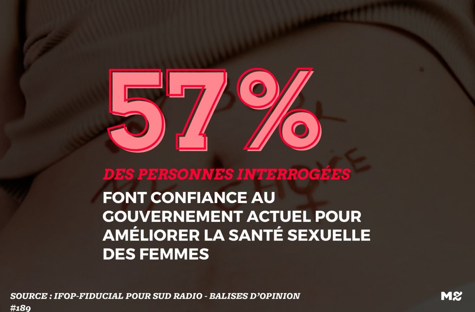 57 sondage confiance gouvernement santé sexuelle – visuel mad 57 sondage confiance gouvernement santé sexuelle – visuel mad