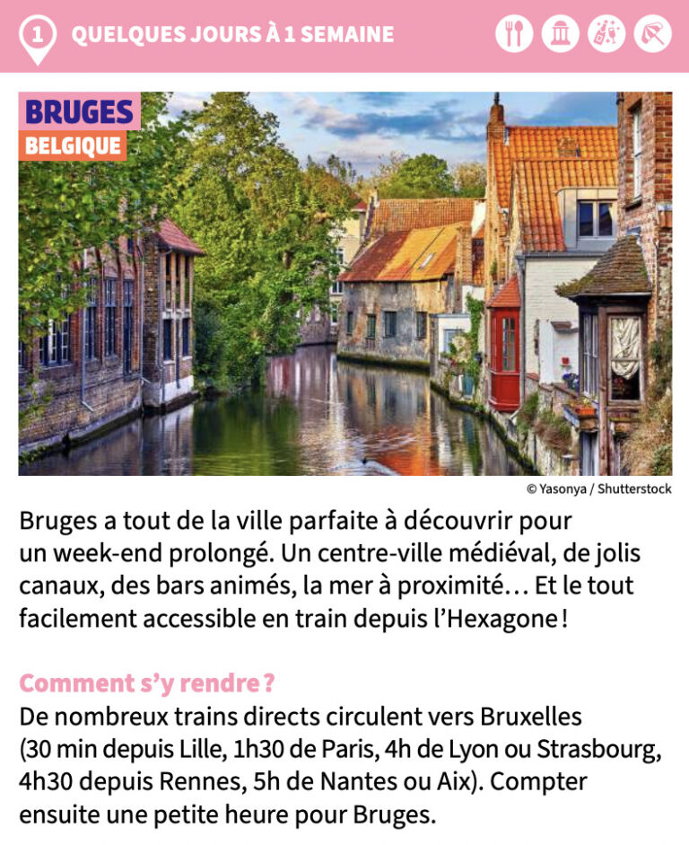 Bruges, une destination tentante pour un week-end, selon GreenPeace.