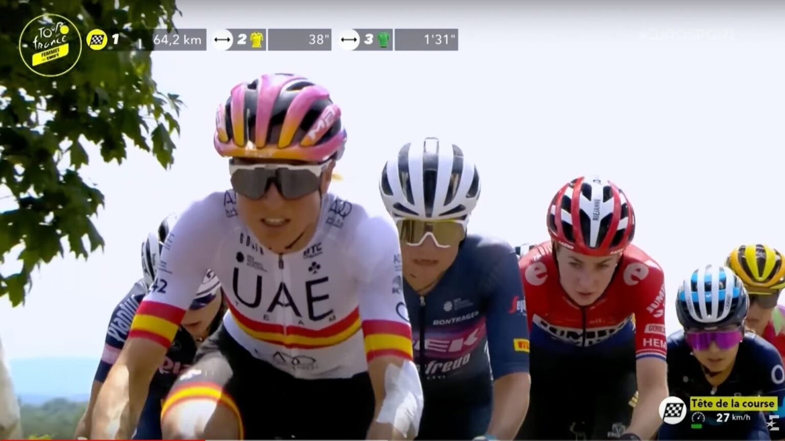 tour de france femmes 2022 tour de france femmes 2022