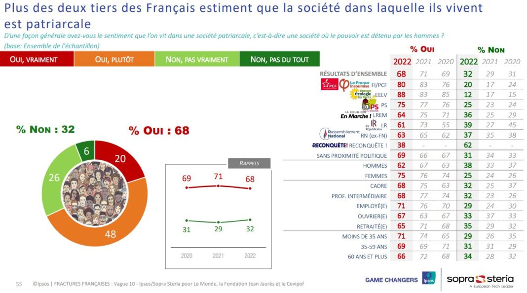 fractures francaises creen fractures francaises creen