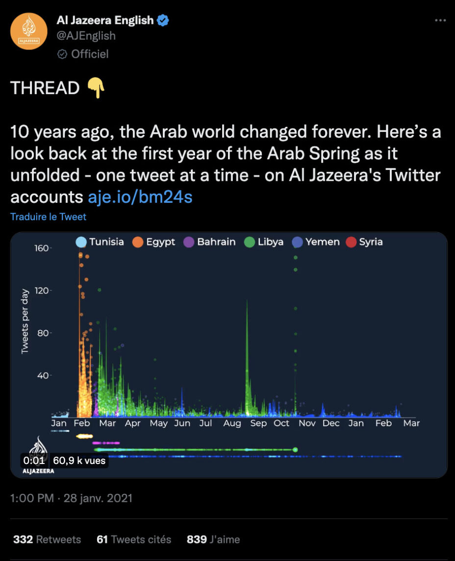 Screenshot 08-12-2022 at 17.55.38 Screenshot 08-12-2022 at 17.55.38