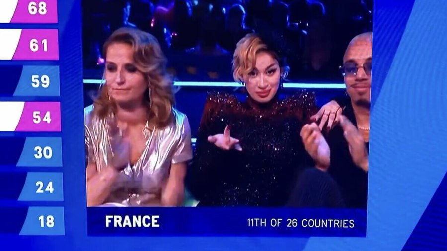 La Zarra a fait un doigt d'honneur ou un toz à l'Eurovision ? // Source : Capture d'écran YouTube