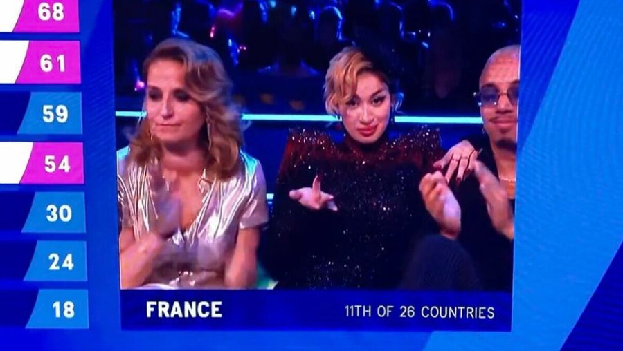 La Zarra a fait un doigt d'honneur ou un toz à l'Eurovision ? // Source : Capture d'écran YouTube