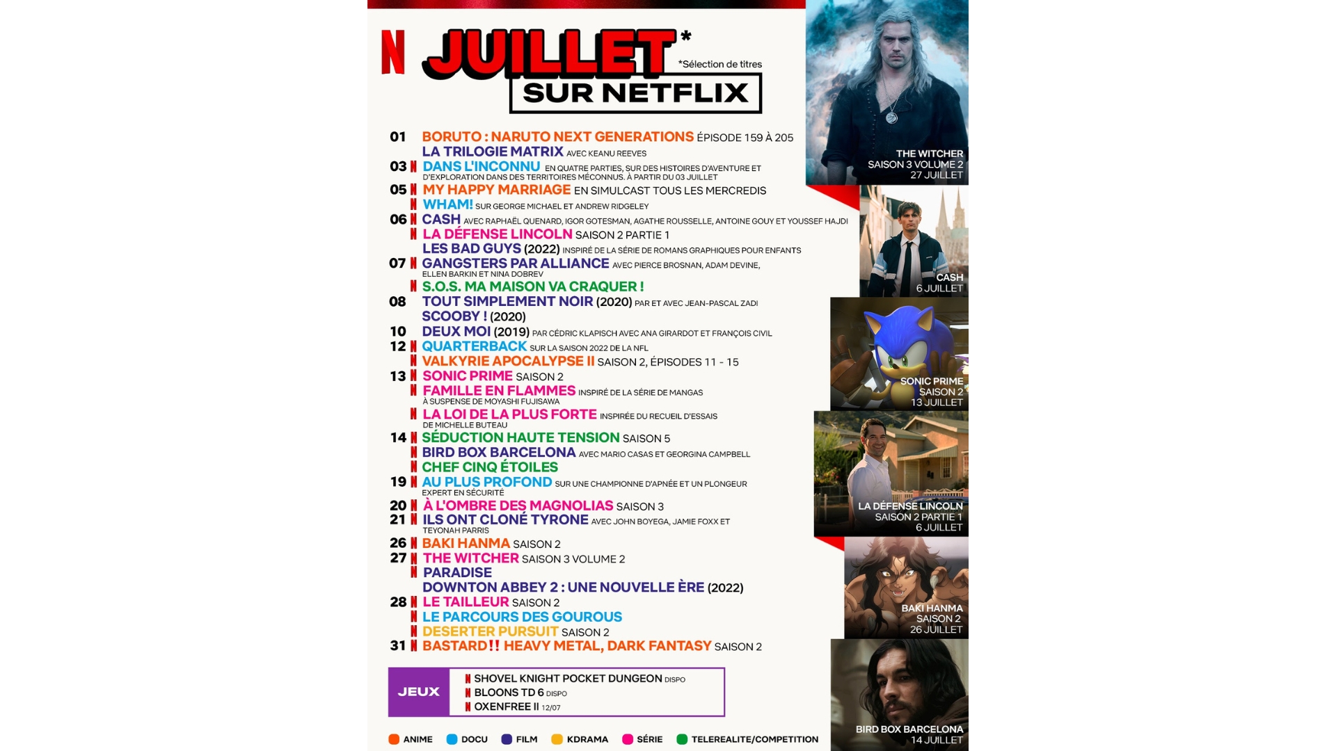 Netflix en juillet // Source : Netflix