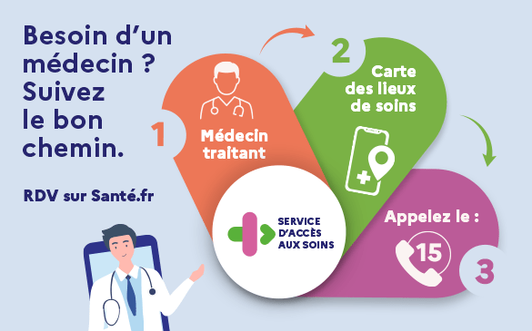 Get a doctor in less than 48 hours this summer, even away from home: this card changes everything