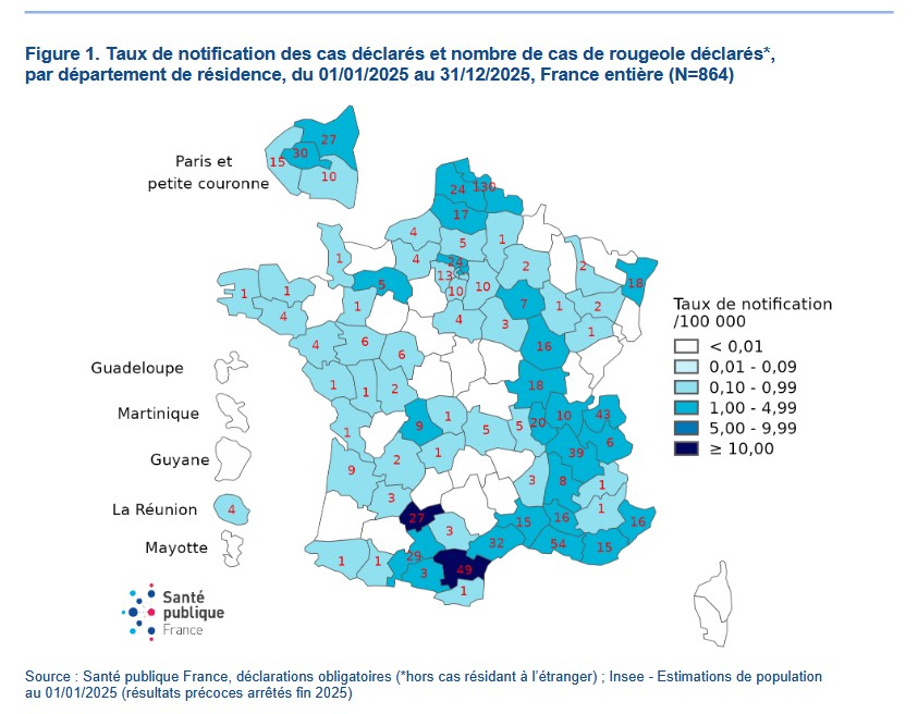 Carte de France montrant les taux de rougeole en 2025 par d&eacute;partement, avec une concentration plus forte des cas dans le Sud et le Sud-Est du pays.