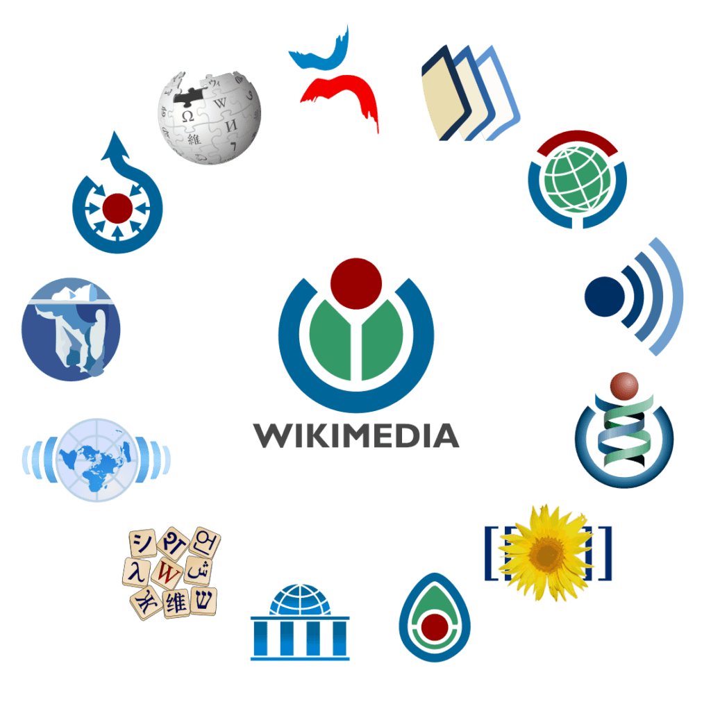 wikimedia-wikipedia