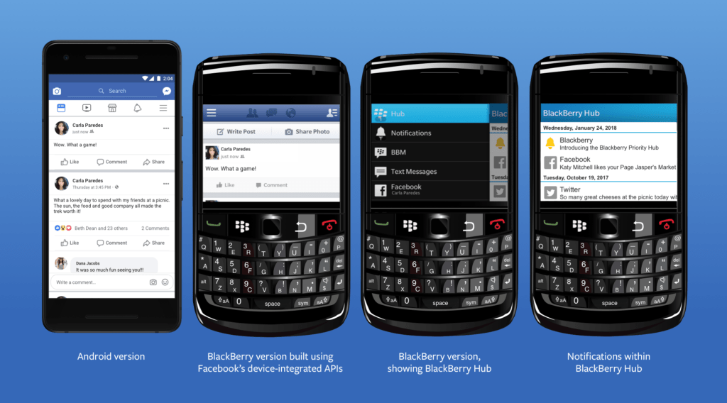 Android BlackBerry Hub Facebook