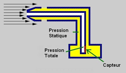 Tube_de_pitot