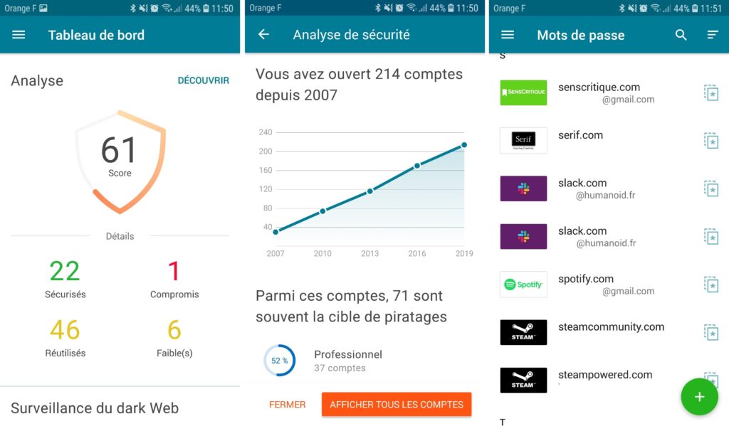 dashlane securite mdp