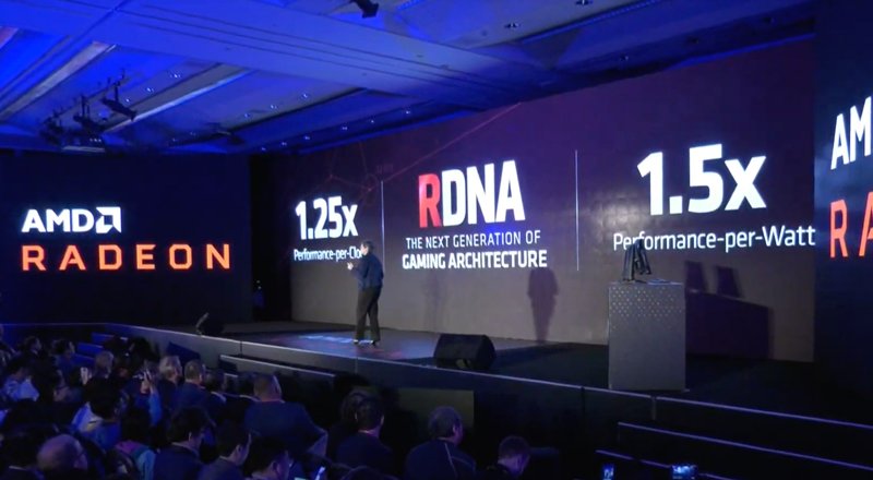 AMD lève le voile sur la 3e génération de CPU Ryzen : 12 cœurs, 499 $ maximum