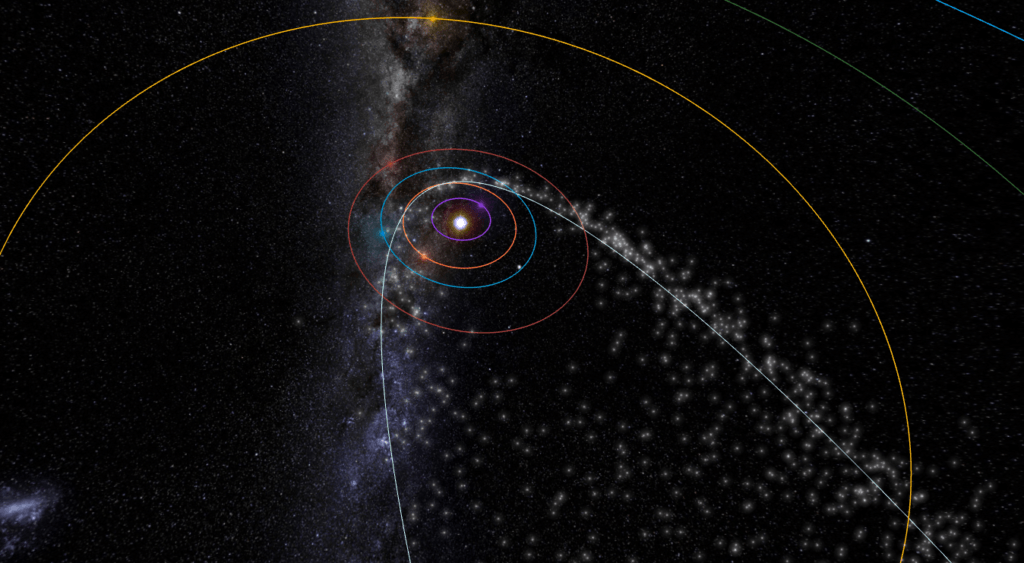 eta aquarides etoiles filantes systeme solaire