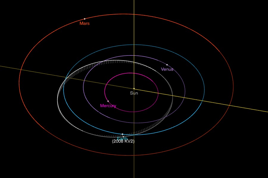 asteroide 2008 kv2 27 juin 2019 terre passage espace