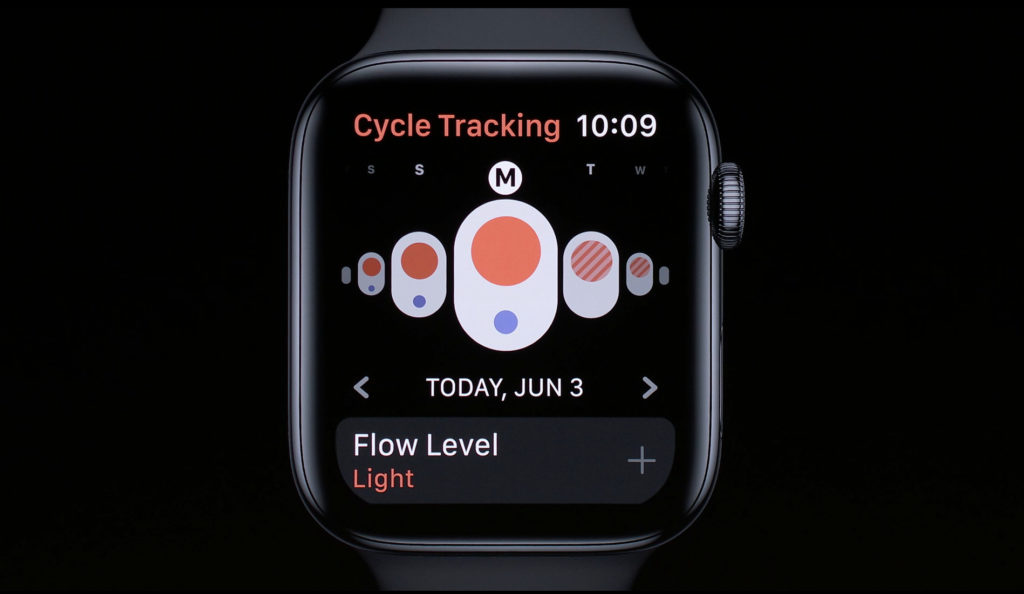 Cycle menstruel, App Store dédié, mesure du bruit&#8230; :  les nouveautés watchOS 6 pour Apple Watch