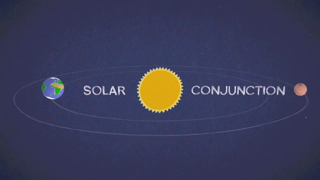 mars-solar-conjunction-16-2