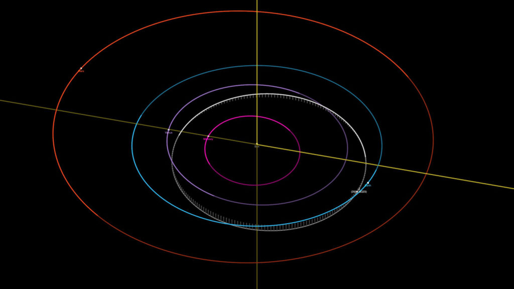 orbite 2006 QQ23 systeme solaire asteroide