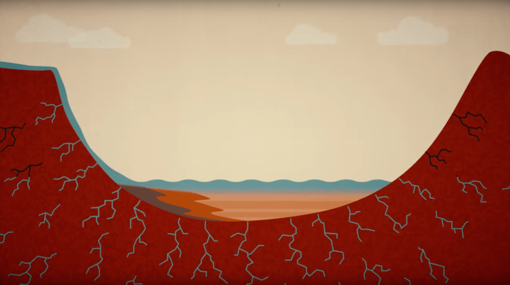 lac sur Mars cratere Gale