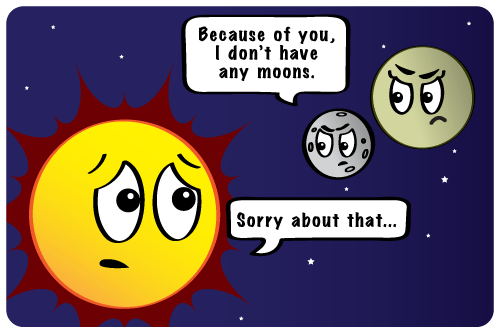 venus mercure lune soleil pas content
