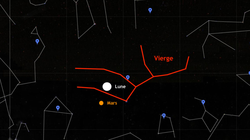 constellation vierge mars astronomie