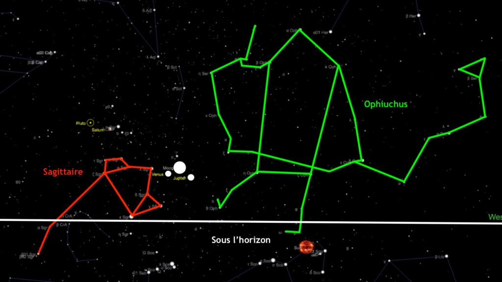 lune venus jupiter constellations